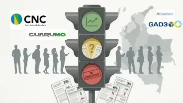 Semáforo de encuestas 2026: lo que muestran, lo débil y lo que niegan