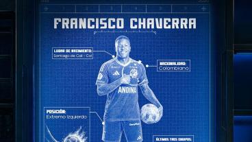 La historia de Francisco Chaverra, el nuevo atacante de Millonarios