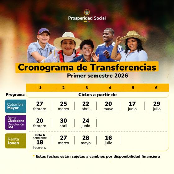 Cronograma Prosperidad Social