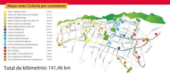 alcaldia