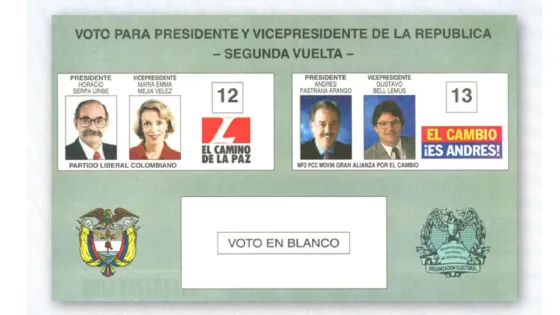 De 1994 a 2026: así han evolucionado los tarjetones de segunda vuelta